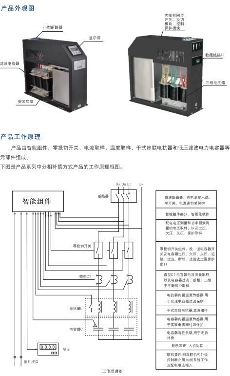 CA-868J系列抗谐型智能电容器2.jpg