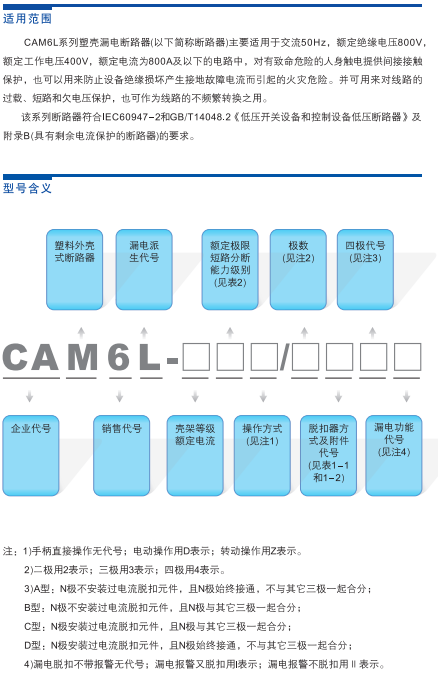 CAM6L系列塑壳漏电断路器1.png